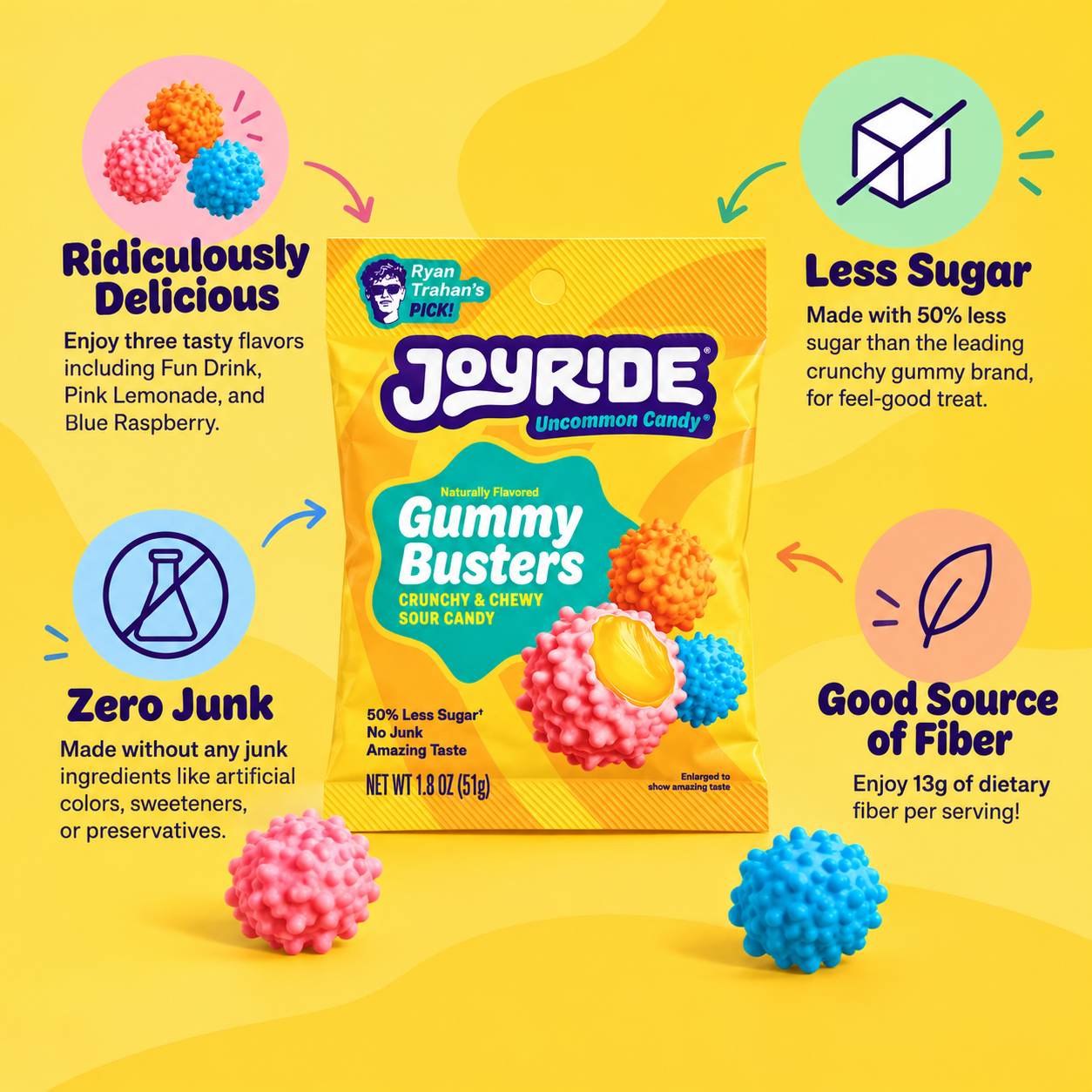 JOYRIDE GUMMY BUSTERS CRUNCHY - Image 2